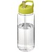 transparentklar/limone