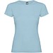 himmelblau