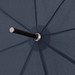 Knirps Automatik-Stockschirm A.760 stick automatic, navy
