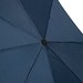 Vollautomatischer Windproof-Taschenschirm SCIROCCO,marineblau