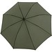 Knirps Timber Stick Stockschirm, olive