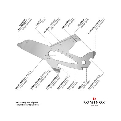 ROMINOX® Key Tool Airplane / Flugzeug (18 Funktionen) im Motiv-Mäppchen Osterhase, grün