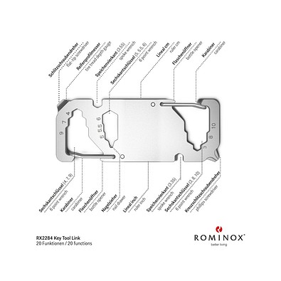 ROMINOX® Key Tool Link (20 Funktionen) im Motiv-Mäppchen Frohe Ostern, grün