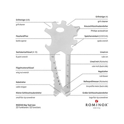 ROMINOX® Key Tool Lion (22 Funktionen) im Motiv-Mäppchen Osterhase, grün
