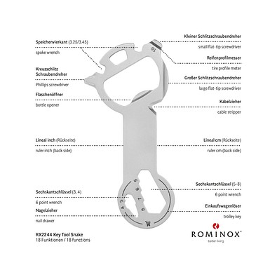 ROMINOX® Key Tool Snake (18 Funktionen) im Motiv-Mäppchen Frohe Ostern, grün