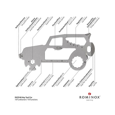 ROMINOX® Key Tool SUV / Auto (19 Funktionen) im Motiv-Mäppchen Frohe Ostern, grün